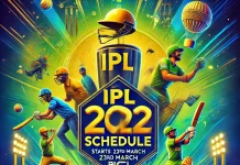 IPL 2025 का शेड्यूल: 23 मार्च से होगी शुरुआत, 25 मई को खेला जाएगा फाइनल – BCCI उपाध्यक्ष राजीव शुक्ला का बयान